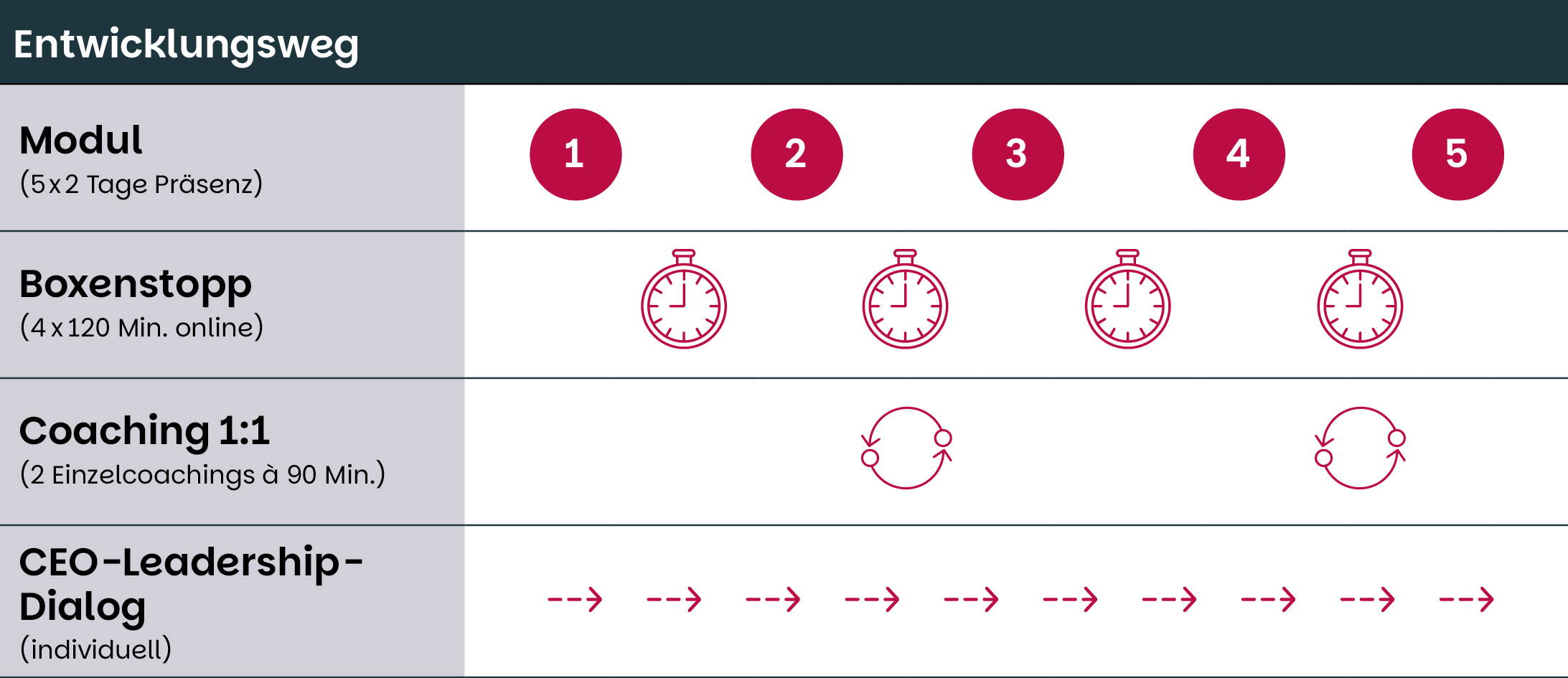 sab_grafik_daslernsetting_rz.jpg sab_grafik_daslernsetting_rz.jpg